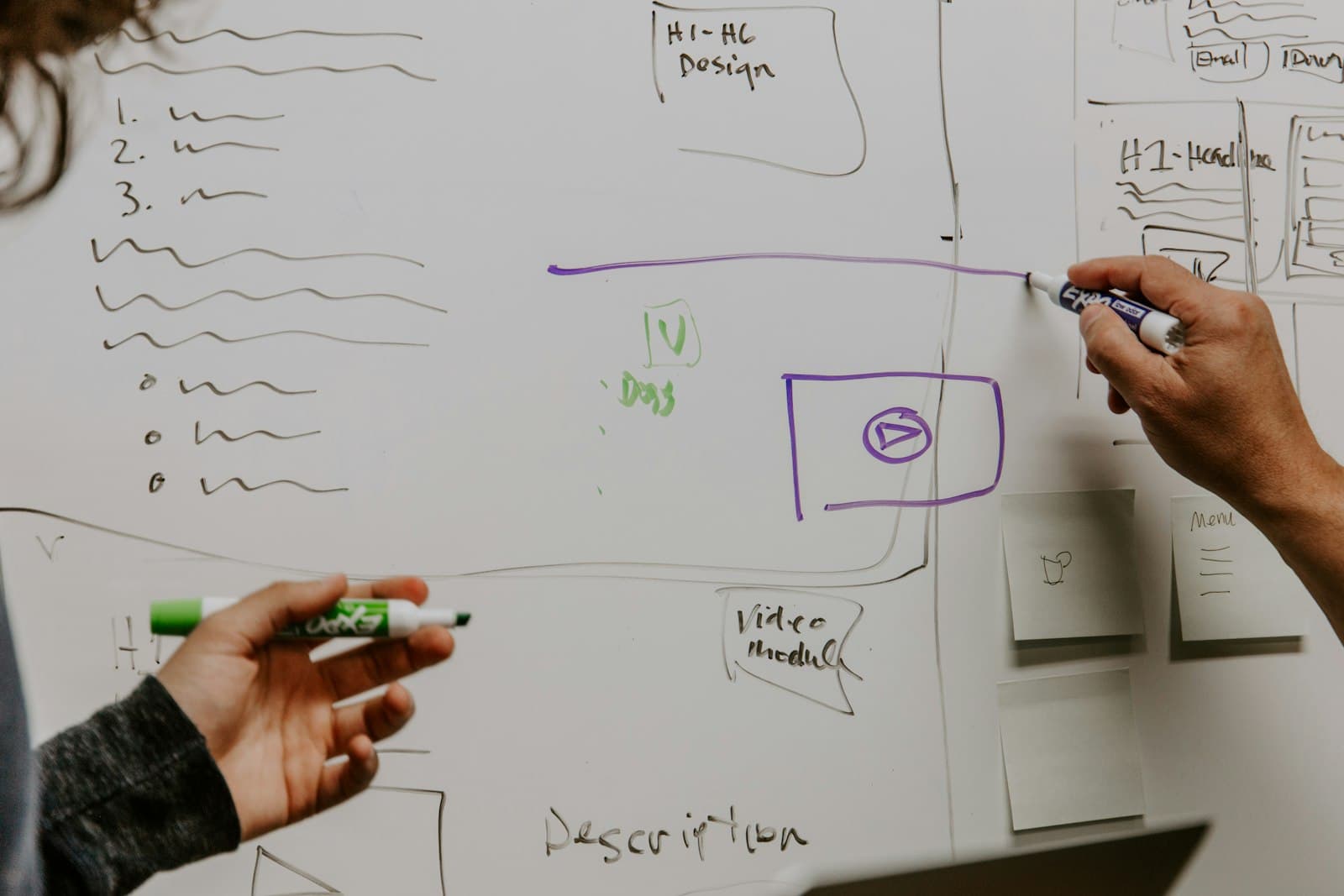 Two people sketching a plan with markers on a whiteboard